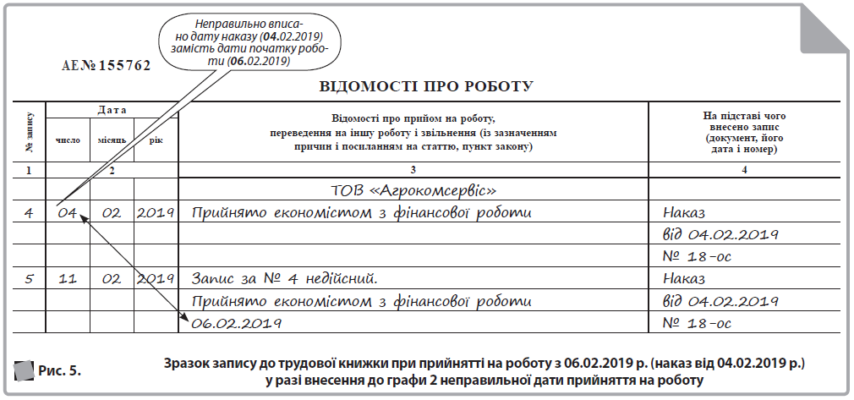 Як правильно зробити запис в трудовій книжці про прийняття на роботу