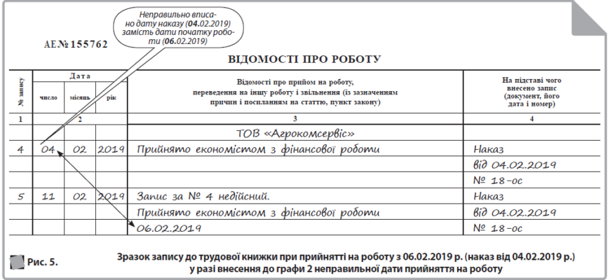 Як правильно зробити запис в трудовій книжці про прийняття на роботу