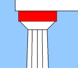 Історія та застосування абака: Стародавній інструмент обчислень