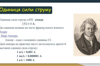 Що таке Ампер: Основні Відомості та Його Важливість у Фізиці