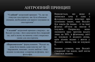 Що таке антропний принцип: визначення та сенс цього терміна