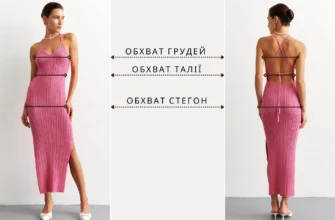 Як правильно зробити заміри: покрокова інструкція для кращих результатів