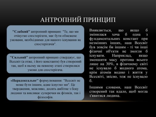 Що таке антропний принцип: визначення та сенс цього терміна Що таке антропний принцип: визначення та сенс цього терміна