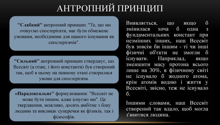 Що таке антропний принцип: визначення та сенс цього терміна