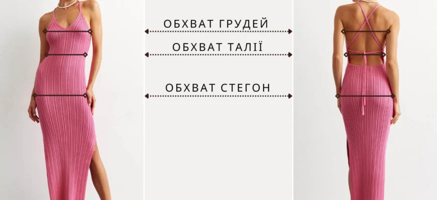 Як правильно зробити заміри: покрокова інструкція для кращих результатів