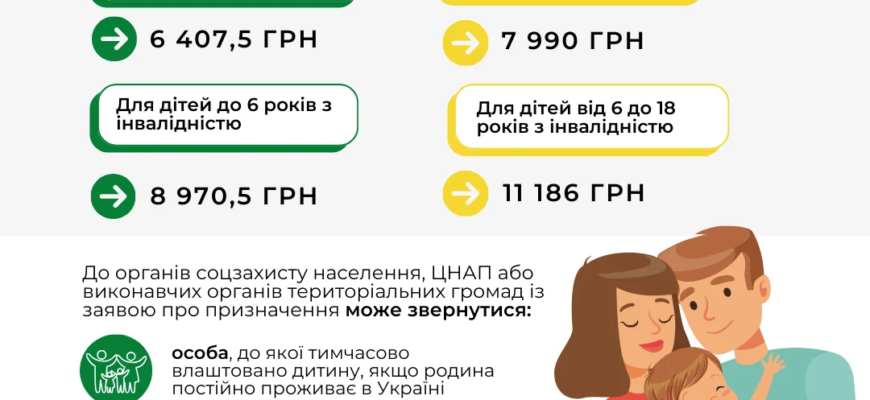 Оформлення виплат на дитину у 2024 році: покрокова інструкція для батьків
