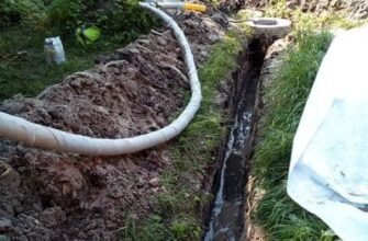 Ефективний дренаж на ділянці: покрокова інструкція з облаштування