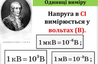 Одиниці вимірювання напруги: Вольти та їх значення у фізиці