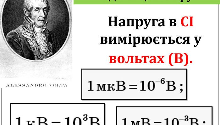 Одиниці вимірювання напруги: Вольти та їх значення у фізиці