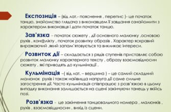 Експозиція: що це таке та як використовувати у фотографії та мистецтві?