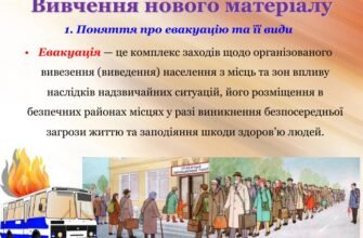 Евакуація: що це таке та як правильно підготуватися до неї?
