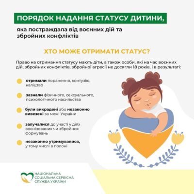 Оформлення допомоги дітям війни: покрокова інструкція та поради Оформлення допомоги дітям війни: покрокова інструкція та поради
