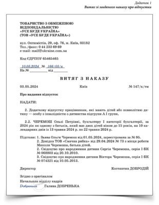 Ось оптимізований заголовок для вашої статті: Як правильно оформити витяг з документу: покрокова інструкція.