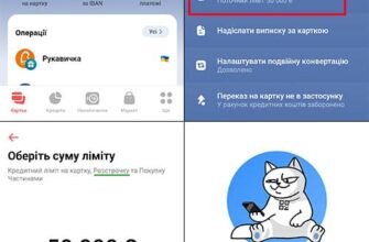 «Як оформити розстрочку в Monobank: покрокова інструкція для клієнтів»