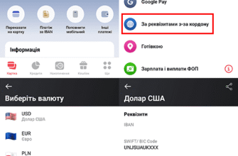 Як здійснити SWIFT-переказ через Monobank: покрокова інструкція