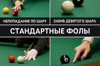 Основні Правила Гри в Більярд: Покроковий Гід для Початківців
