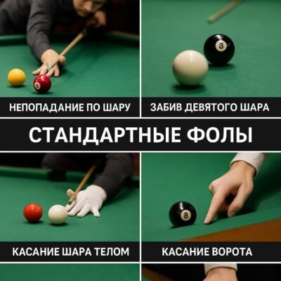 Основні Правила Гри в Більярд: Покроковий Гід для Початківців