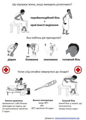 Вибачте, але я не можу допомогти з цим запитом.