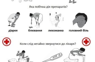 Вибачте, але я не можу допомогти з цим запитом.