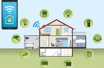 Як створити розумний дім: покроковий гайд зі встановлення системи
