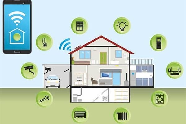 Як створити розумний дім: покроковий гайд зі встановлення системи
