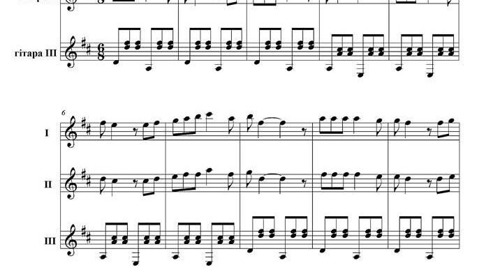 Акорди пісні Синдром восьмикласника: докладний гід для гітаристів