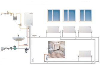 Як самостійно встановити автономне опалення в квартирі: покрокова інструкція