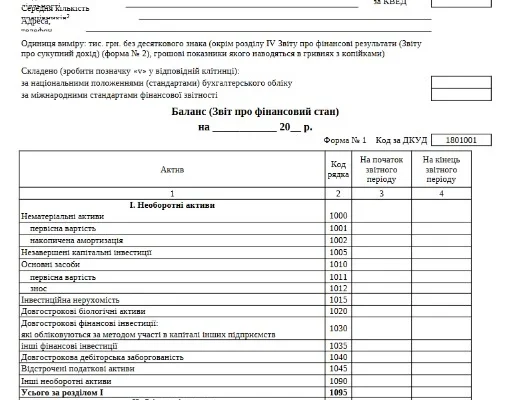 Як скласти баланс: покрокове керівництво для досягнення фінансової стабільності