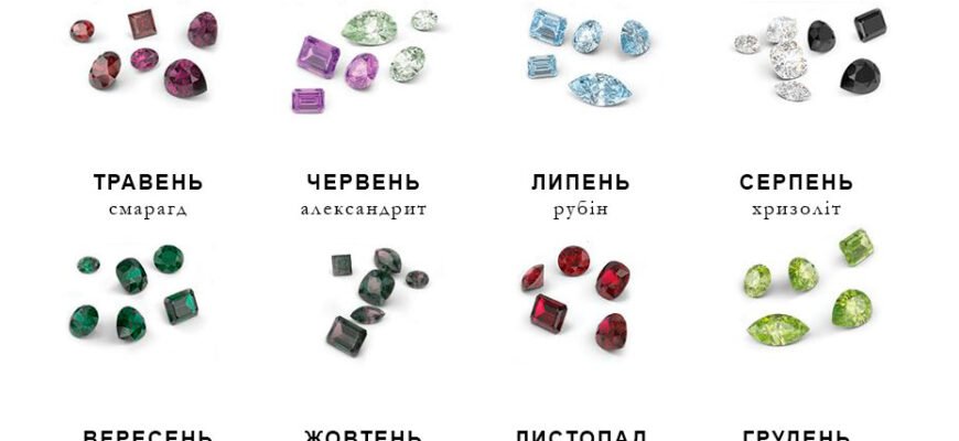 Доступні дорогоцінні камені: обираємо найкращі для вашої колекції