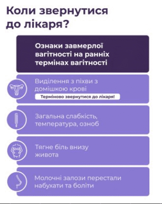 Як безпечно перервати вагітність: методи, поради та застереження