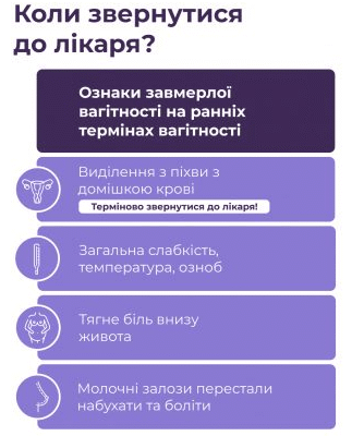 Як безпечно перервати вагітність: методи, поради та застереження