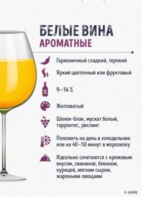 Чим довше витримане вино, тим воно насиченіше