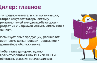 Дилери це: розуміння ролі та впливу дилерів у бізнесі України