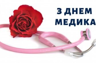 Дорогі медичні працівники! Вітаємо вас з вашим професійним святом