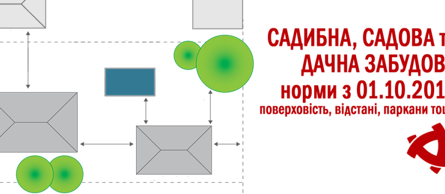 Забудова: що це таке і як впливає на сучасні міста