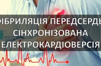 Фібриляція передсердь: що це таке і як вберегтися від наслідків?