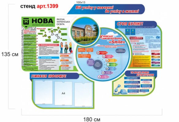Як правильно оформити стенд учнівського самоврядування: поради та ідеї