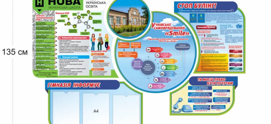 Як правильно оформити стенд учнівського самоврядування: поради та ідеї