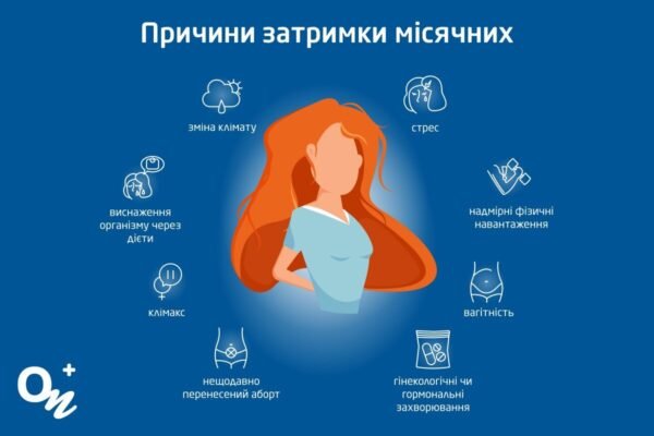 Як безпечно та ефективно зробити затримку місячних: поради та методи