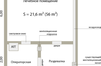Як самостійно створити соляну кімнату: детальна інструкція та поради