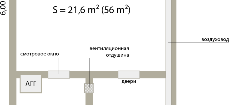 Як самостійно створити соляну кімнату: детальна інструкція та поради