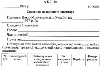 Як правильно скласти акт: покрокова інструкція та поради для Google