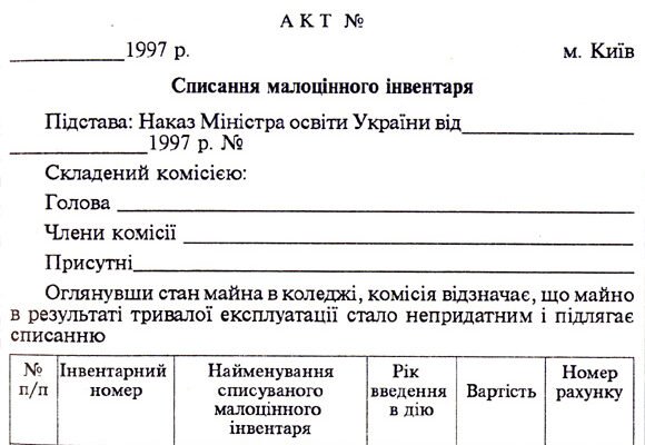 Як правильно скласти акт: покрокова інструкція та поради для Google