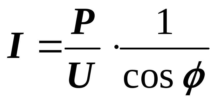 Що таке активна потужність і як її ефективно використовувати?