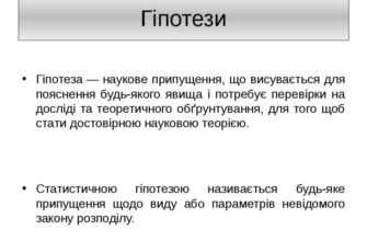 Гіпотеза: що це таке і як її використовувати в наукових дослідженнях
