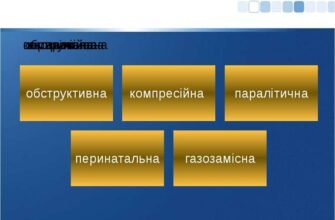 Види асфіксії: класифікація, причини та методи запобігання