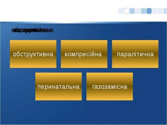 Види асфіксії: класифікація, причини та методи запобігання