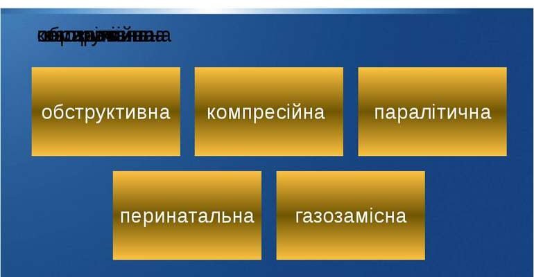 Види асфіксії: класифікація, причини та методи запобігання