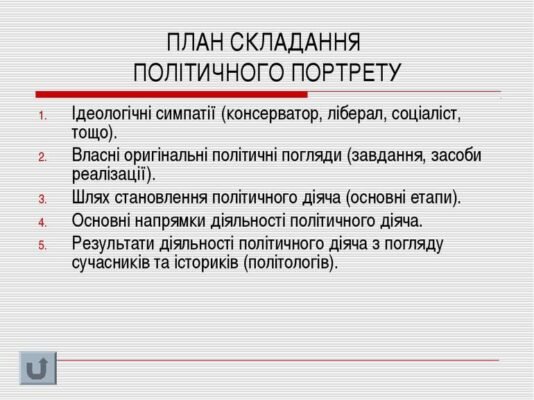 Як правильно скласти політичний портрет: покрокова інструкція для всіх