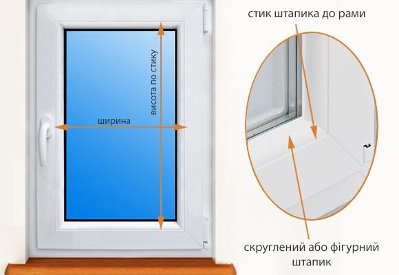 Як правильно зробити заміри для ролетів: детальна інструкція